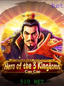 Descubra o Jogo Heroofthe3KingdomsCaoCao