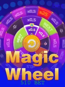 Explorando o Mundo do MagicWheel: Diversão e Estratégia com 510 BET